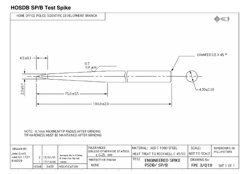 HOSDB SP B test spike