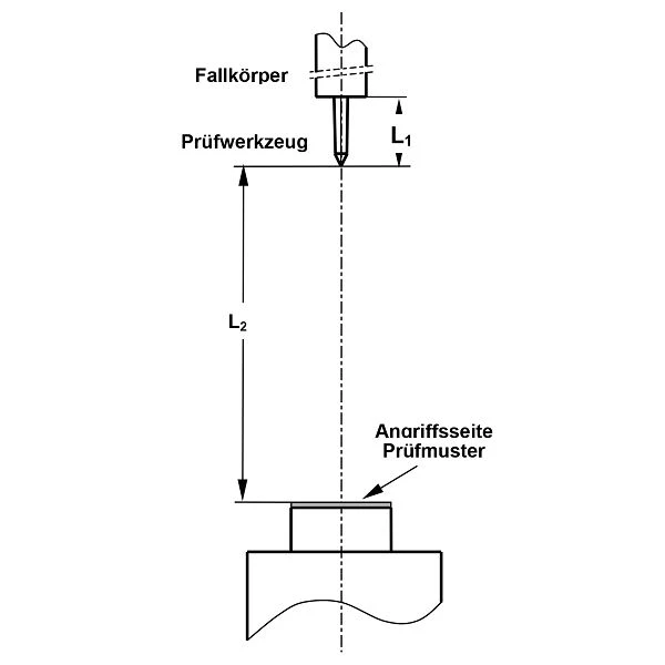 VPAM Stab resistance Fall test device001 VPAM Stab resistance Fall test device001